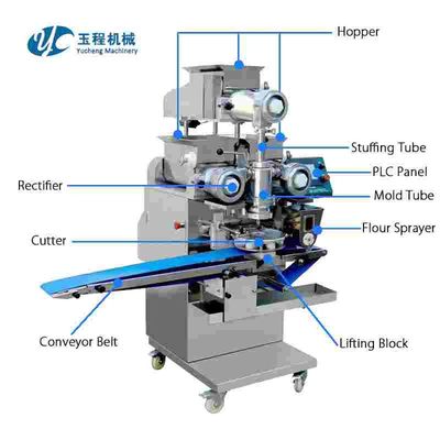 2KW Kubba Maker SUS Kibbeh Encrusting Machine CE Approval
